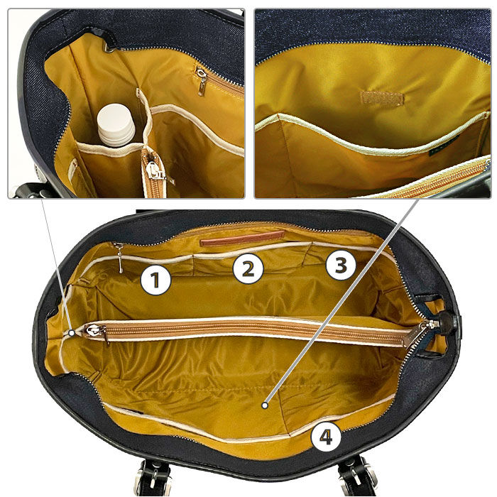 BACKYARD FAMILY「ビジネス トートバッグ メンズ 通販 ブランド INNFITH デニム 通勤 通学 A4 多収納」|トートバッグ|