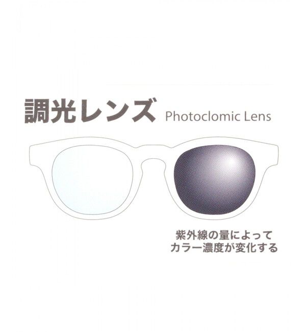 LOWRYS FARM「ＧＬＡＳＳＥＳ２」|その他|