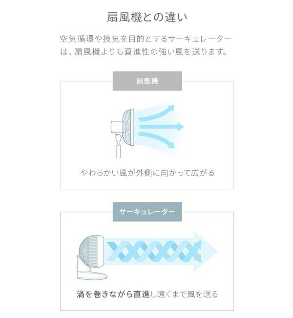 journal standard Furniture「《WEB限定》【AND DECO/アンドデコ】360 circulator i　サーキュレーター」|電化製品|