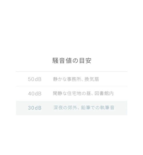 journal standard Furniture「《WEB限定》【AND DECO/アンドデコ】360 circulator i　サーキュレーター」|電化製品|