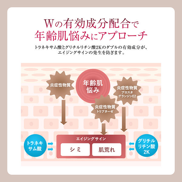  「BRIGHTAGE（ブライトエイジ） リフトホワイト ローション モイスト 本体 (120ml)」|化粧水|