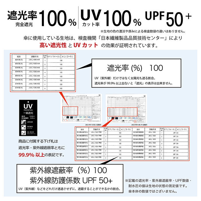 BACKYARD FAMILY「nifty colors 折りたたみ傘 50cm 通販 折り畳み傘 傘 かさ カサ 雨傘 婦人傘」|傘|