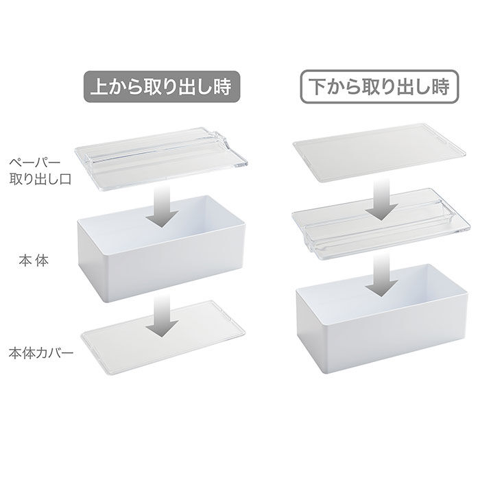 BACKYARD FAMILY「ISETO 伊勢藤 ペーパータオルホルダー マグネット 通販 ホルダー ペーパータオル ケース」|その他|