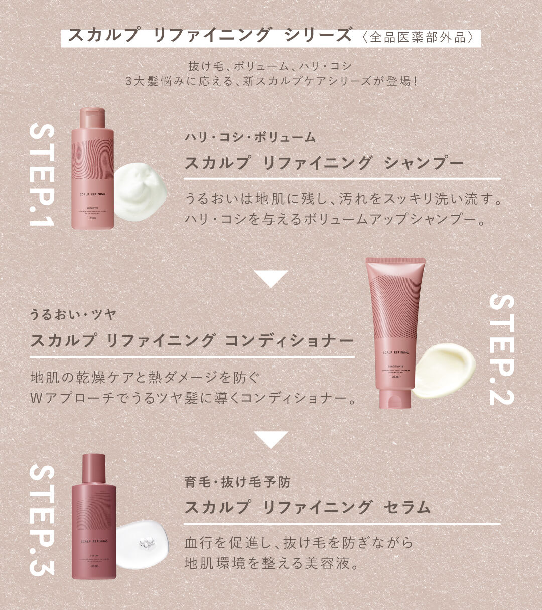 ORBIS「ORBIS スカルプ リファイニング セラム 150mL」|洗い流さないトリートメント|