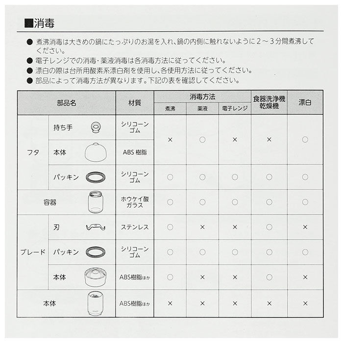 BACKYARD FAMILY「ブレンダー 離乳食 通販 パパっとクック エジソン エジモット ミキサー 小型 フードプロセッサー」|食器・キッチングッズ|