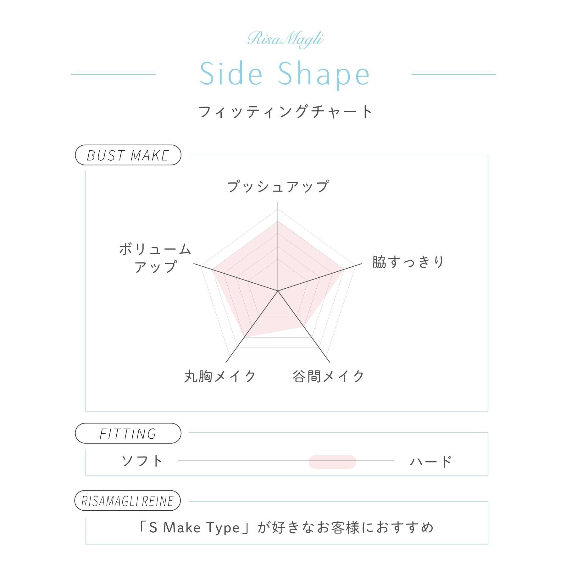 Risa Magli「アマイア ブラジャー」|インナー|