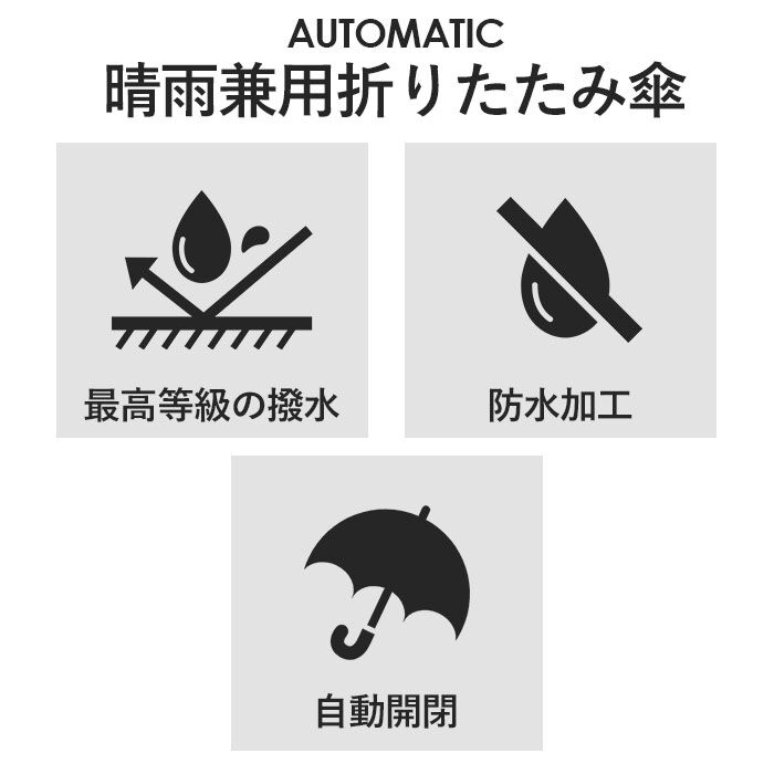 KiU「KiU 傘 折りたたみ傘 通販 キウ KAH03 晴雨兼用折りたたみ傘 アメニモマケズ」|傘|