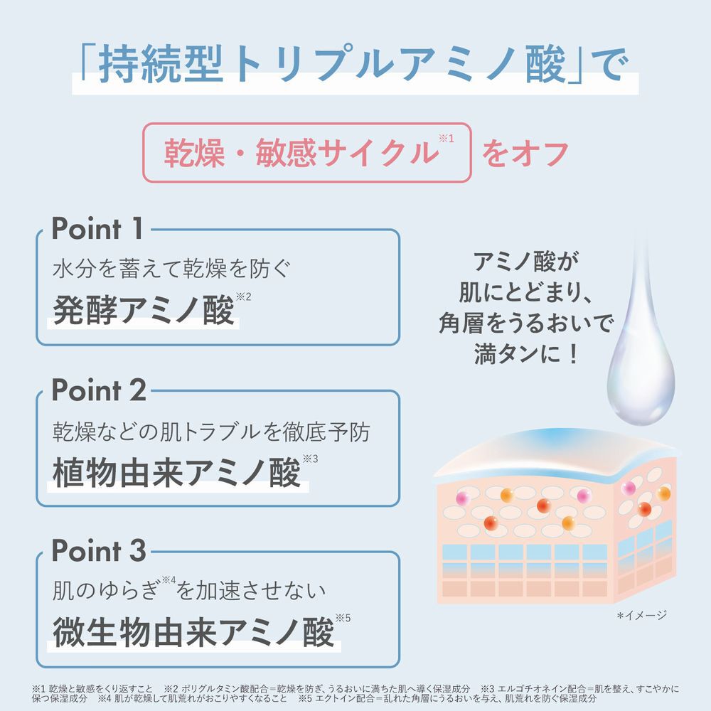 ORBIS「ORBIS オルビス アクアニスト トライアルセット」|洗顔料|