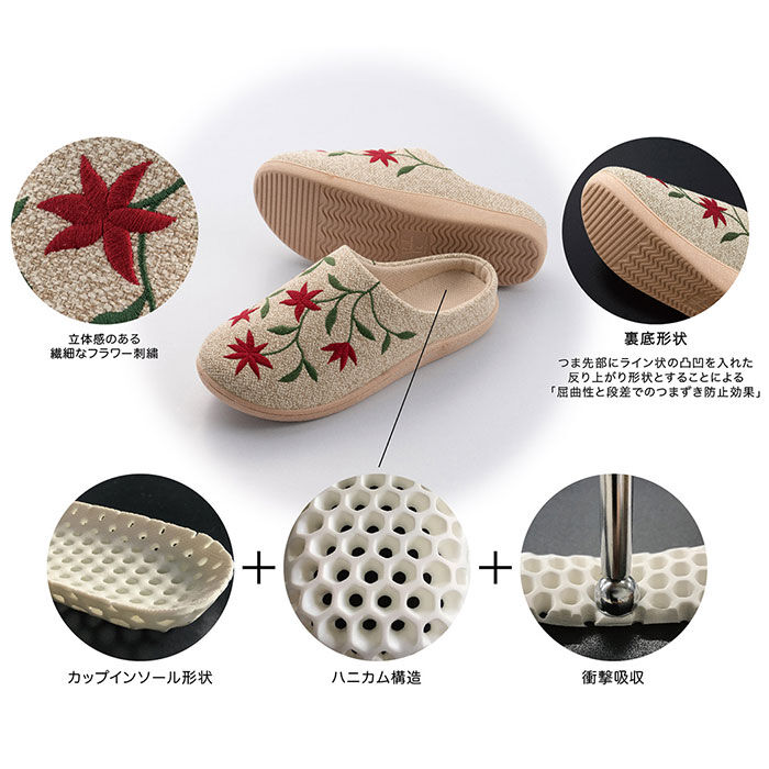 BACKYARD FAMILY「シビラ スリッパ サボ 通販 ルームシューズ レディース ルームスリッパ ルームスリッポン」|ルームシューズ|