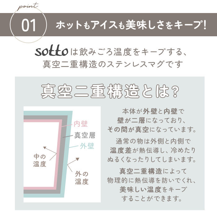 BACKYARD FAMILY「sotto ソット フタ付 ステンレスマグ 通販 マグカップ 蓋付き ステンレス マグ コップ」|食器・キッチングッズ|