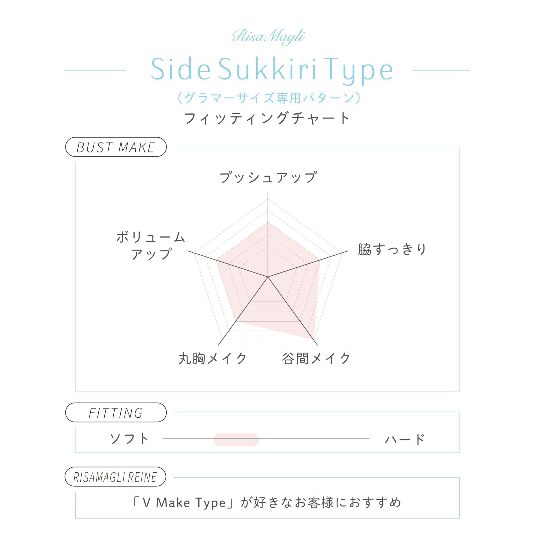 Risa Magli「ジアン ブラジャー（G-H）＜サイドすっきりタイプ＞」|インナー|