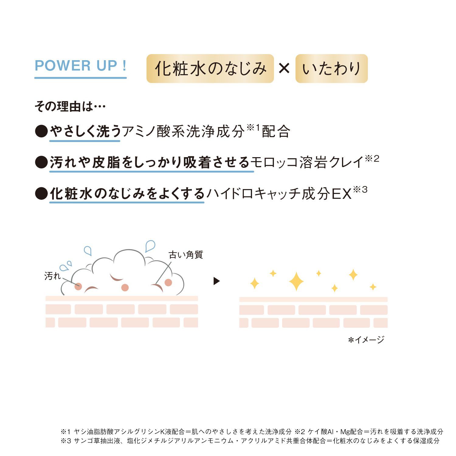 オルビスユー「ORBIS オルビスユー フォーミングウォッシュ 120g」|洗顔料|