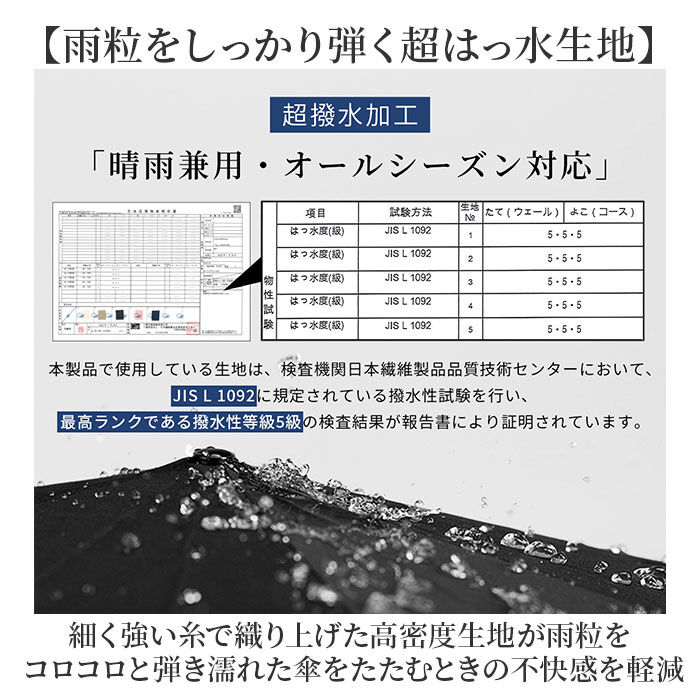 BACKYARD FAMILY「KIZAWA 折りたたみ 傘 自動 開閉 通販 キザワ K030A58I 日傘 自動開閉」|傘|