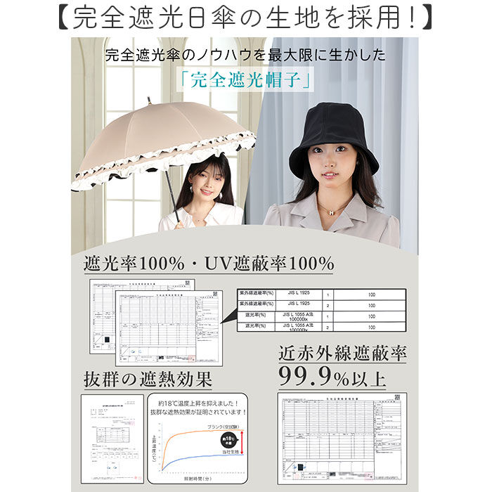 BACKYARD FAMILY「レディース 遮光 帽子 通販 KIZAWA キザワ 遮光帽子 バケハ バケットハット mellow」|ハット|