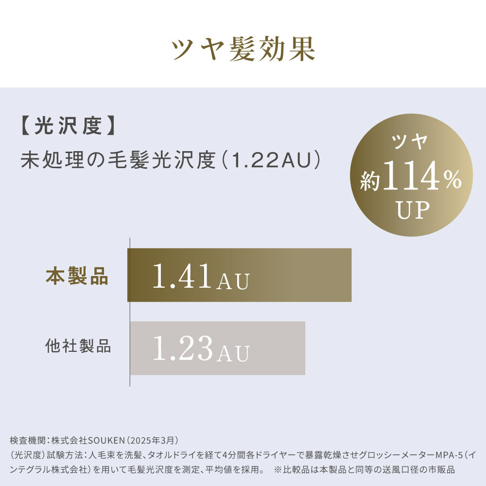 FESTINO「フェスティノ　ツヤニュアンス ドライヤー SMHB-047」|ヘアスタイリング|