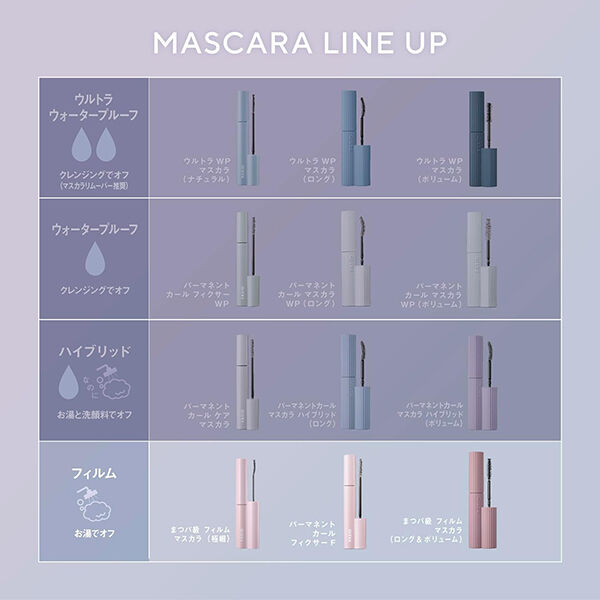 ファシオ「ファシオ まつパ級 フィルム マスカラ（極細） 01 ブラック 無香料 (5g)」|マスカラ・まつげ|