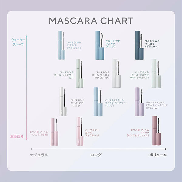 ファシオ「ファシオ まつパ級 フィルム マスカラ（極細） 01 ブラック 無香料 (5g)」|マスカラ・まつげ|