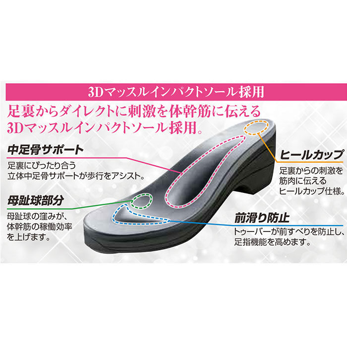 BACKYARD FAMILY「サンダル ダイエット 通販 トングサンダル レディース エクササイズグッズ 体幹トレーニング」|サンダル|