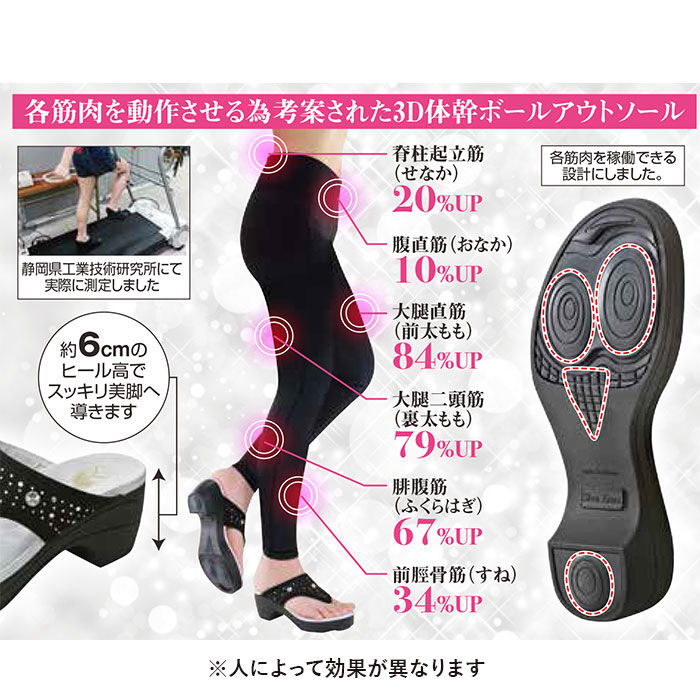 BACKYARD FAMILY「サンダル ダイエット 通販 トングサンダル レディース エクササイズグッズ 体幹トレーニング」|サンダル|