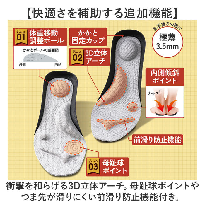 BACKYARD FAMILY「インソール 中敷き 衝撃吸収 通販 パワースリム アクティブインソール 中敷 薄型 薄い 薄手」|その他|