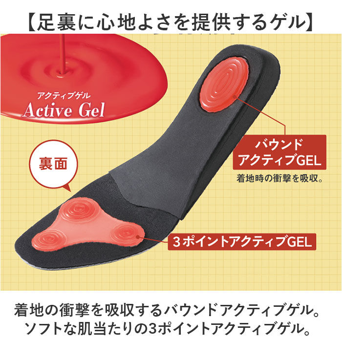 BACKYARD FAMILY「インソール 中敷き 衝撃吸収 通販 パワースリム アクティブインソール 中敷 薄型 薄い 薄手」|その他|