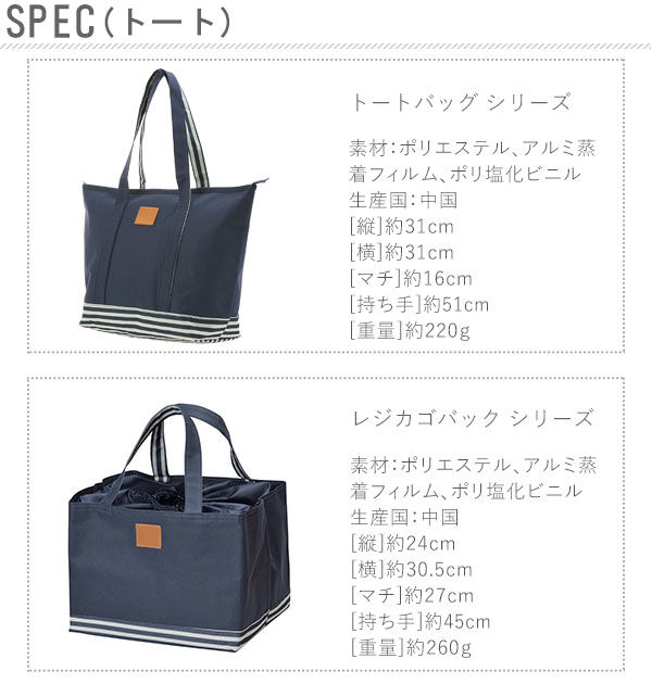 BACKYARD FAMILY「保冷トートバッグ レジカゴ バッグ 保冷バッグ 保冷バック レジかごかわいい 可愛い おしゃれ」|エコバッグ|