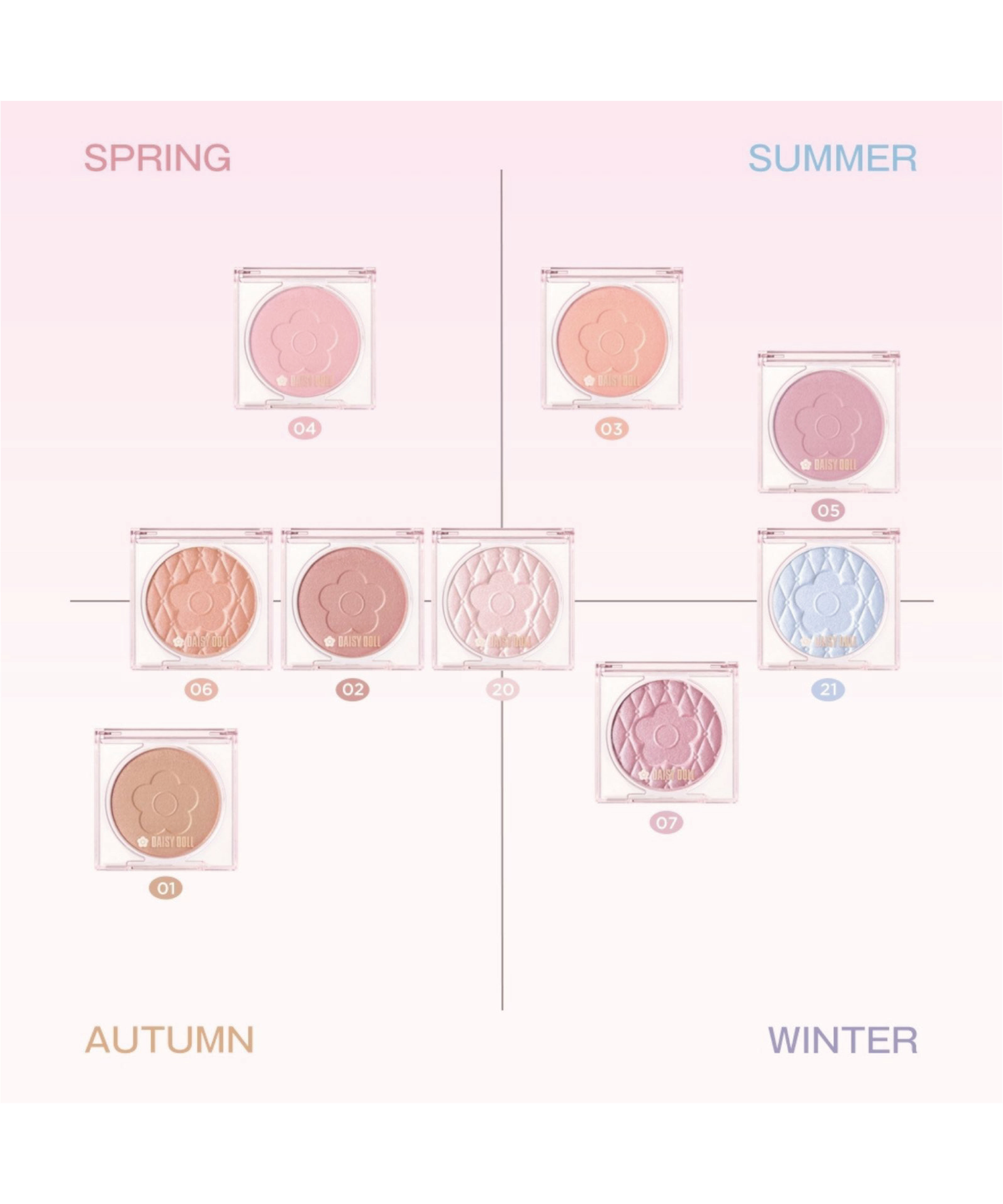 MARY QUANT「デイジードール パウダー ブラッシュ ブルーム」|フェイスパウダー|