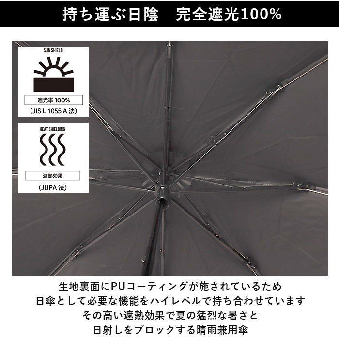 KiU「KiU 傘 折りたたみ傘 通販 キウ KAH01 晴雨兼用折りたたみ傘 アメニモマケズ」|傘|
