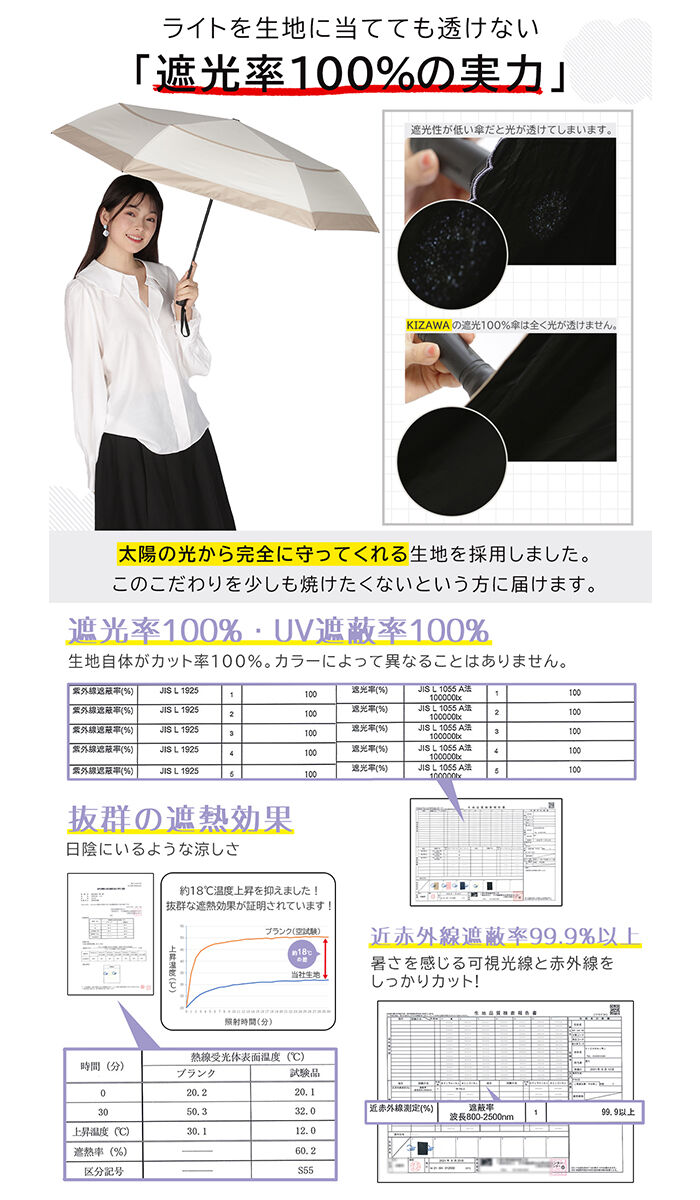 BACKYARD FAMILY「KIZAWA 折りたたみ傘 通販 日傘 折りたたみ 完全遮光 傘 53cm 折畳み傘 晴雨兼用」|傘|