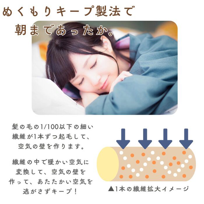 BACKYARD FAMILY「シーツ ボックスシーツ ダブル 通販 ベッドシーツ ベッドカバー カバー 起毛 厚手 のびのび」|ブランケット|