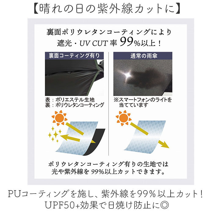 BACKYARD FAMILY「折りたたみ傘 レディース 晴雨兼用 50cm 通販 折り畳み傘 晴雨兼用傘 雨傘 日傘 ミニ傘 傘」|傘|