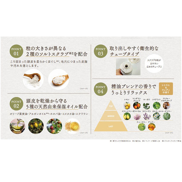  「sharelou ヘツドスクラブ シトラス＆ウッディの香り (200g)」|その他|