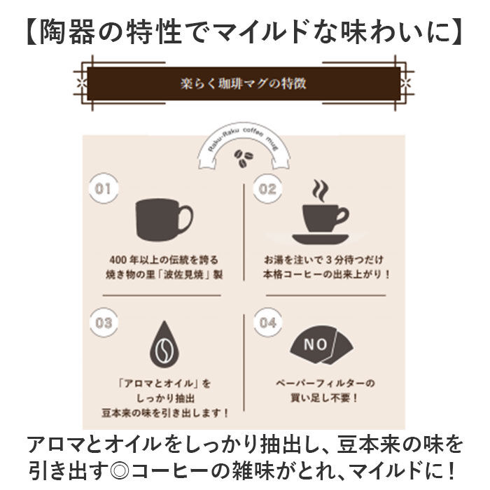 BACKYARD FAMILY「波佐見焼 マグカップ 通販 日本製 楽らく 珈琲マグ コーヒーマグカップ コーヒーカップ 陶磁器」|グラス・マグカップ|