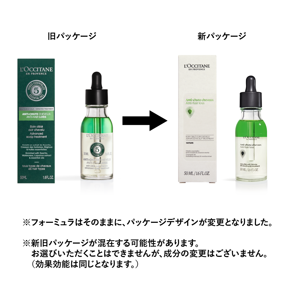 L&rsquo;OCCITANE「薬用 メディカル アンチヘアロスセラム＜医薬部外品＞」|その他|
