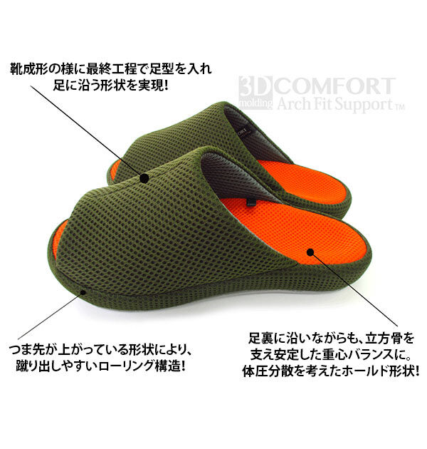 BACKYARD FAMILY「スリッパ メッシュ 3D COMFORT スリーディーコンフォート 通販 スポーツテイスト」|ルームシューズ|