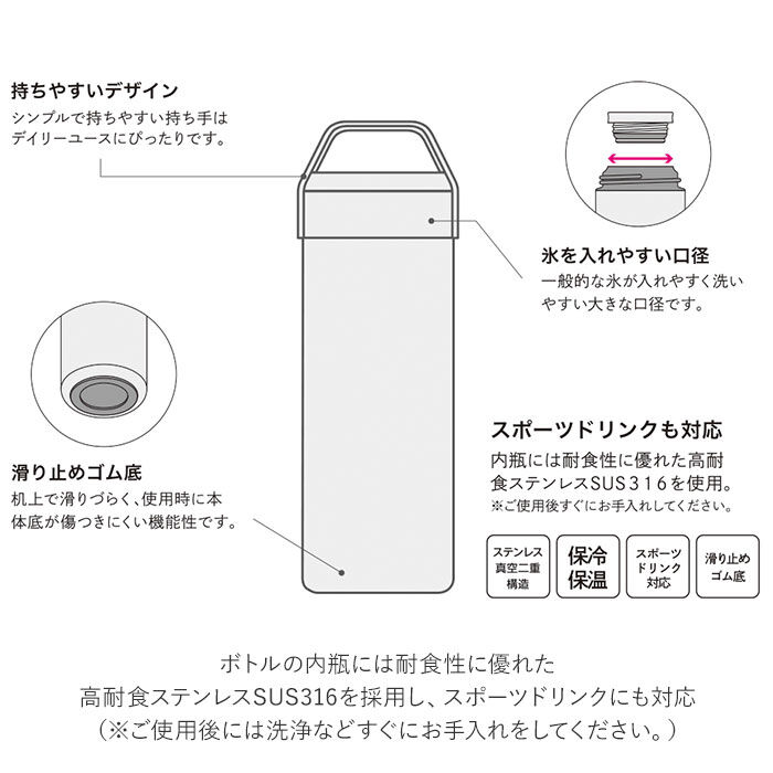 BACKYARD FAMILY「水筒 700ml おしゃれ 通販 700 直飲み マグボトル 取っ手 ステンレスボトル マイボトル」|食器・キッチングッズ|