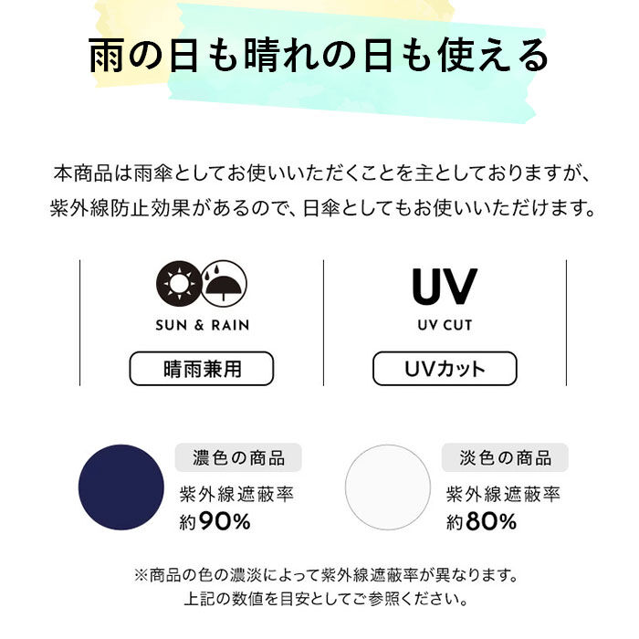 BACKYARD FAMILY「ワールドパーティ WPC 折りたたみ傘 折り畳み傘 メンズ 通販 レディース 晴雨兼用 UVカット」|傘|