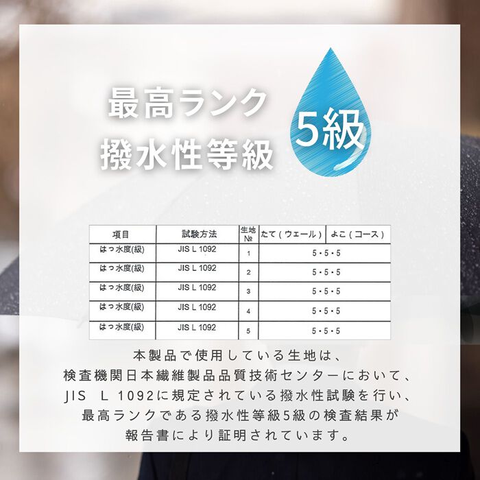 BACKYARD FAMILY「KIZAWA 日傘 折りたたみ 通販 キザワ K010MEX55I 折りたたみ傘 折りたたみ日傘」|傘|