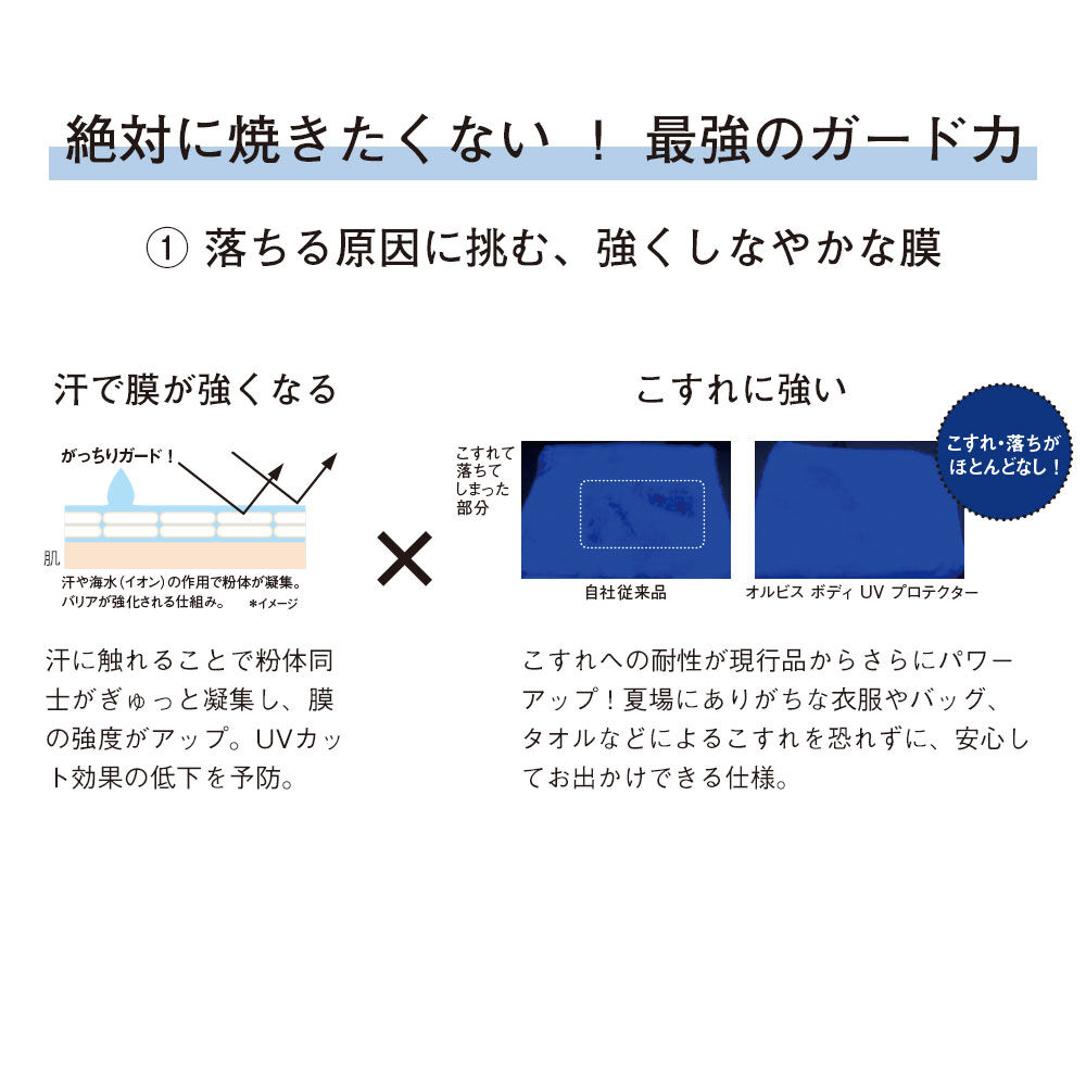 ORBIS「オルビス　ボディUVプロテクター」|ＵＶケア|