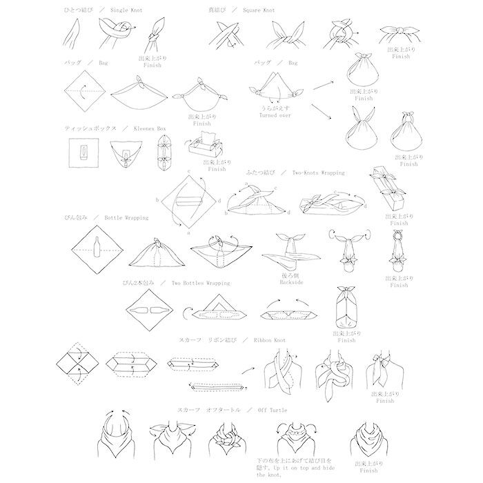 BACKYARD FAMILY「風呂敷包み 通販 風呂敷き エコバッグ エコバック テーブルクロス ひざ掛け 膝掛け 膝掛 丈夫」|その他|
