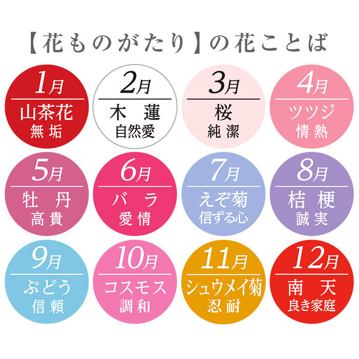 BACKYARD FAMILY「お茶碗 茶碗 花ものがたり かわいい 通販 日本製 茶わん 飯椀 ご飯茶碗 ごはん茶碗 花柄 花」|食器・キッチングッズ|