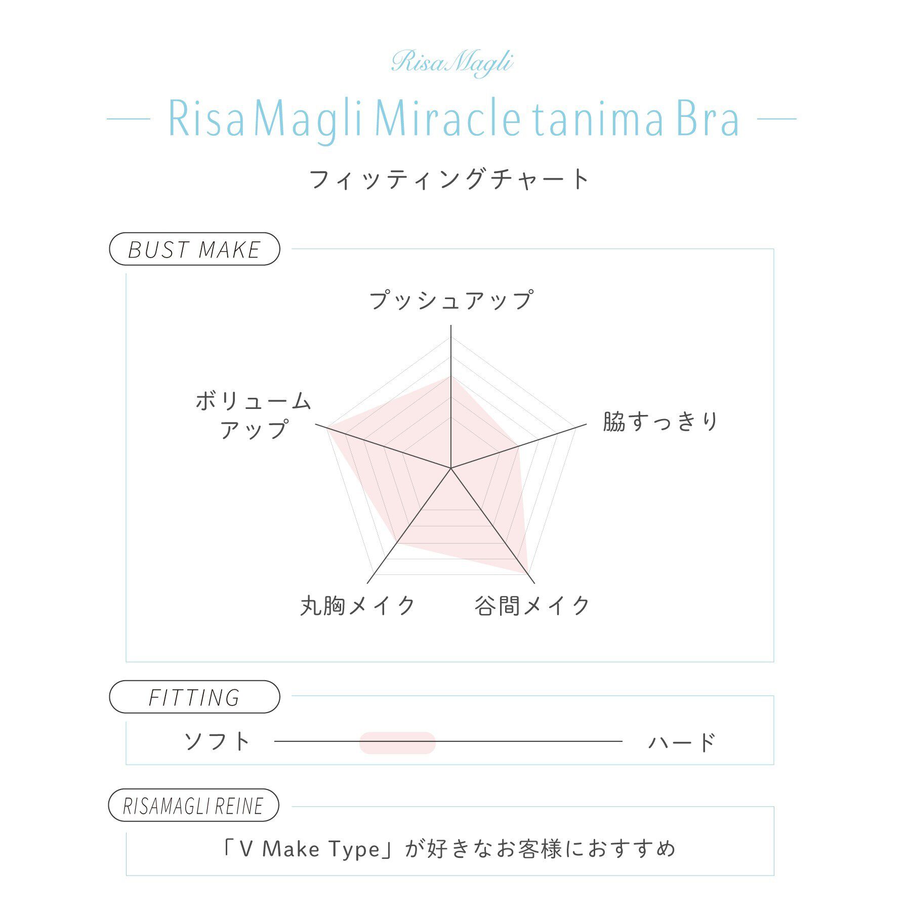 Risa Magli「イレーナ ブラジャー（E-F）＜リサマリ ミラクル谷間ブラ＞」|インナー|