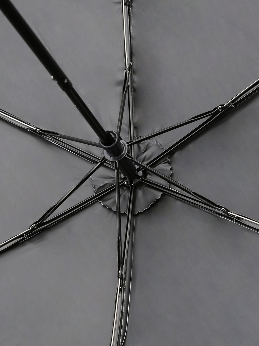 CELFORD「【CELFORD&times;PROTECT U】コラボレーション日傘」|傘|