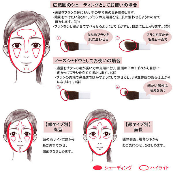  「ちふれ シェーディング パウダー 2 グレイッシュ ブラウン 本体 (2.5g)」|フェイスパウダー|