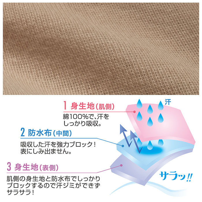 BACKYARD FAMILY「ノンワイヤー 綿 ブラジャー 通販 綿100% 脇汗ガードブラ 汗取りインナー 脇汗パッド」|インナー|