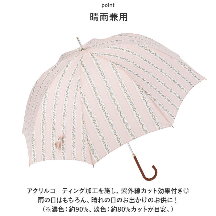BACKYARD FAMILY「ニフティカラーズ 長傘 通販 nifty colors 傘 レディース 手開き 58cm 雨傘」|傘|