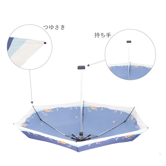 BACKYARD FAMILY「折りたたみ傘 レディース 通販 5段 折り畳み傘 ミニ 15cm コンパクト UV カラビナ付き」|傘|