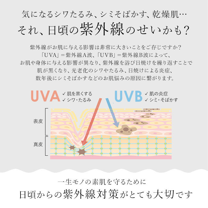 BACKYARD FAMILY「日傘 完全遮光 wpc 通販 折りたたみ傘 晴雨兼用傘 折り畳み傘 ワールドパーティー 傘 かさ」|傘|