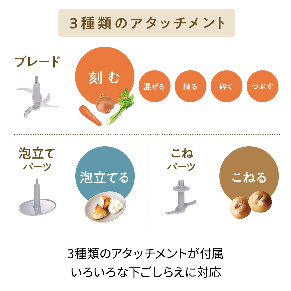 recolte「レコルト フードプロセッサー コンボ RCP-6」|食器・キッチングッズ|