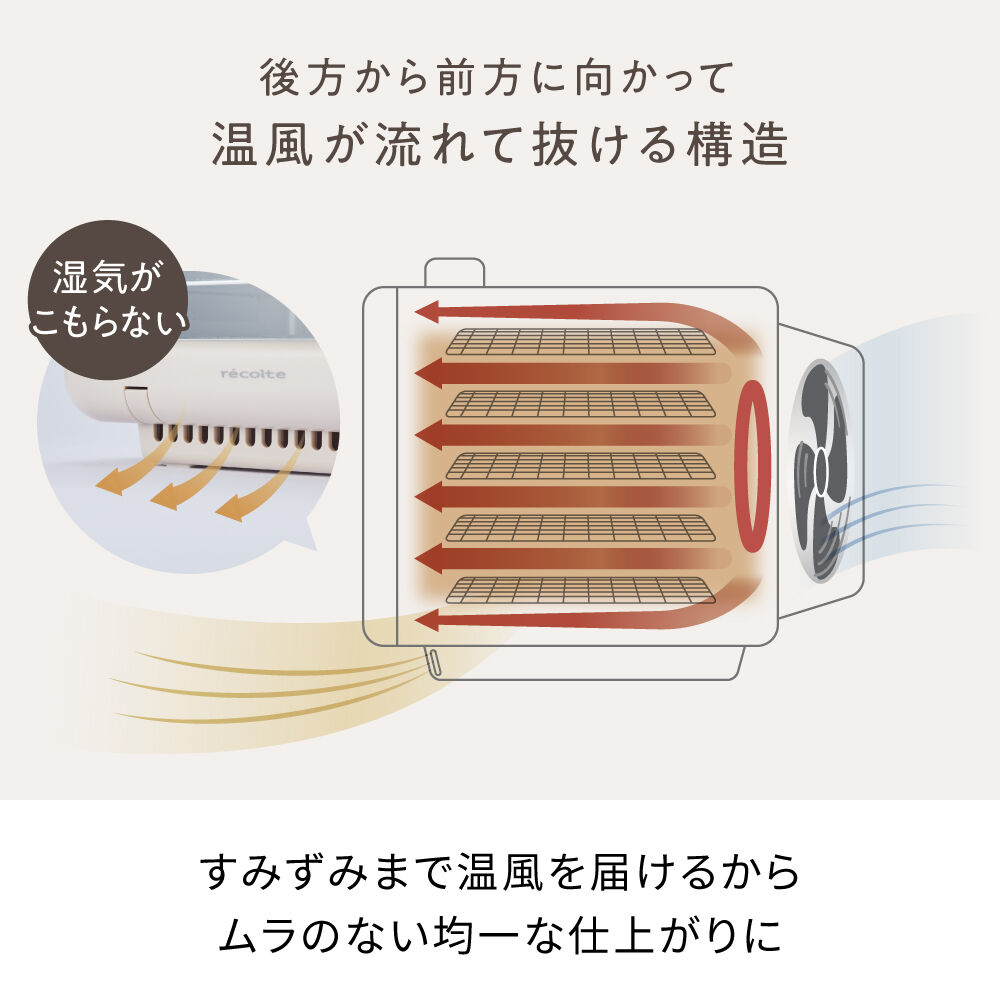 recolte「レコルトドライフード＆ヨーグルトメーカー　RFD-2」|食器・キッチングッズ|